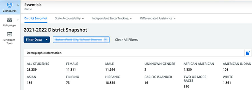 Screenshot of dashboard